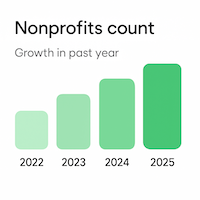 Zajištění nezbytných zdravotnických zdrojů pro ty, kteří je potřebují
